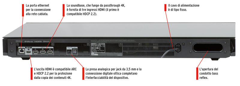 retrocondida-sony