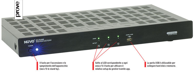 110-113-AR364-NuVo-P3500-player-dig-DV163-1