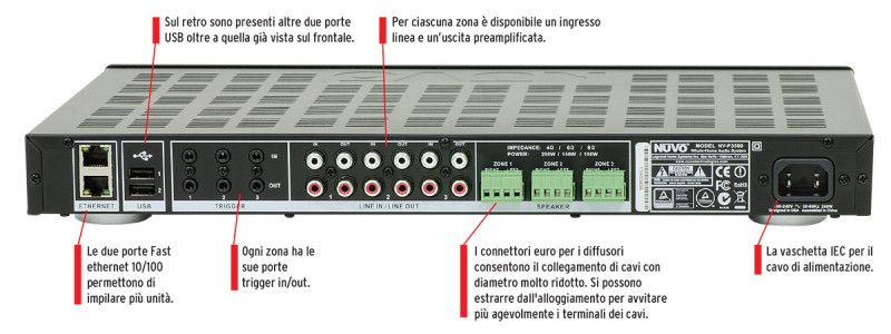 110-113-AR364-NuVo-P3500-player-dig-DV163-2