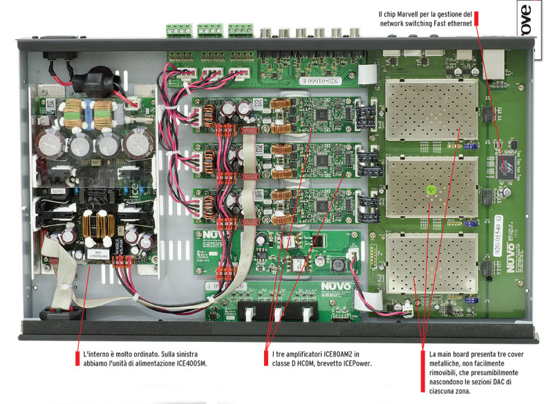 110-113-AR364-NuVo-P3500-player-dig-DV163-4