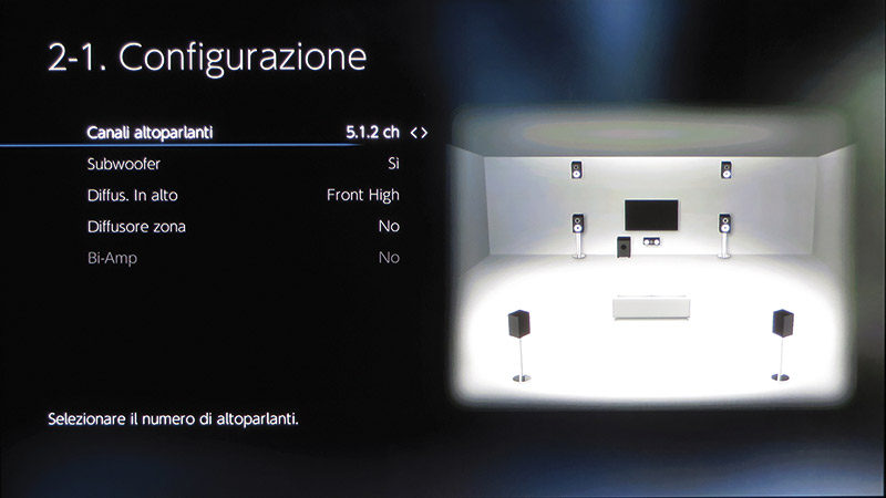 La configurazione che ho scelto per la prova dell'apparecchio è quella conforme al Dolby Atmos.