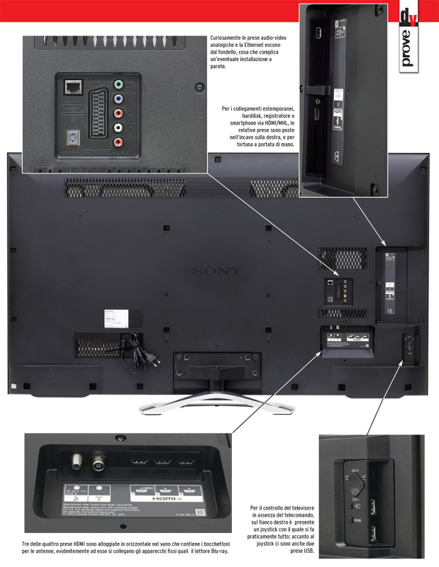 TV-sony-KDL55W805-retro