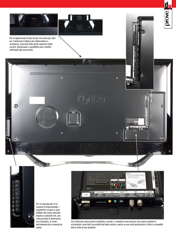 026-031-DV155-LG-televisore-4