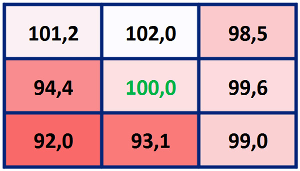 UNIFORMITA-PHILIPS-65PUS7601