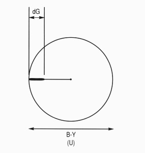 13a