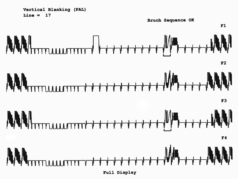 Figura 2 - Sincronizzazione verticale con presenza di segnali VITS utili per la misura dei sistemi durante la normale operatività in presenza di segnali di programma (in questo caso il segnale trasmesso è barre colore e gli ITS sono composti da due righe, la prima con un 2T/20T e una rampa, la seconda con un multiburst).