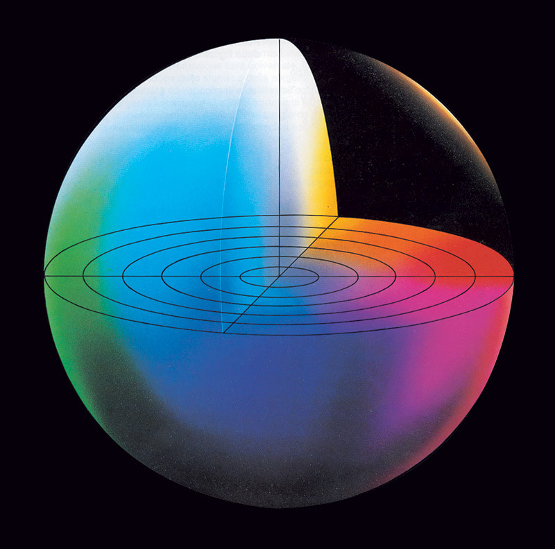 Figura 6. Rappresentazione dello spazio colorimetrico tridimensionale CIE L*a*b* (CIELAB).
