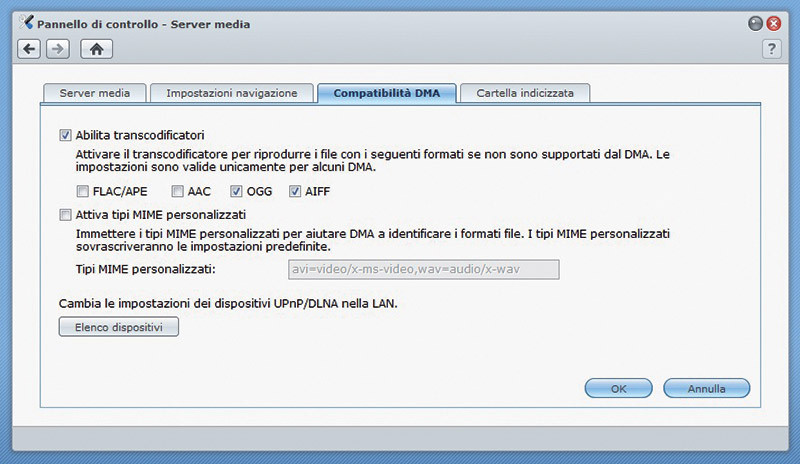 Figura 13