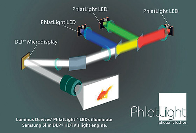 6-4-08-phlatlight