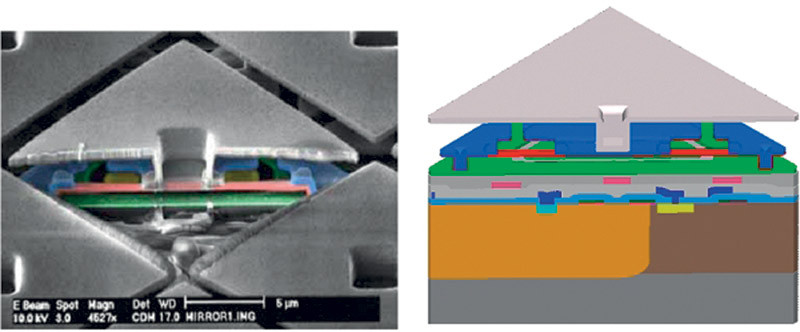 Fotografia microscopica, e disegno CAD, che rappresentano la sezione trasversale di un microspecchio.